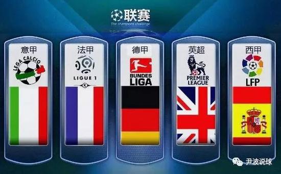 产生积极的